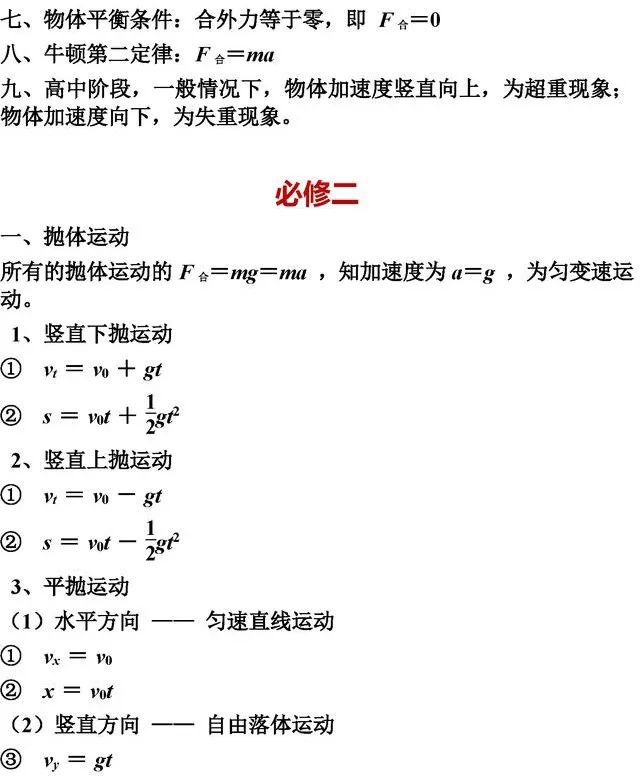 高中[物化生]公式/定理大汇总! 再没这么全了, 收藏备用。