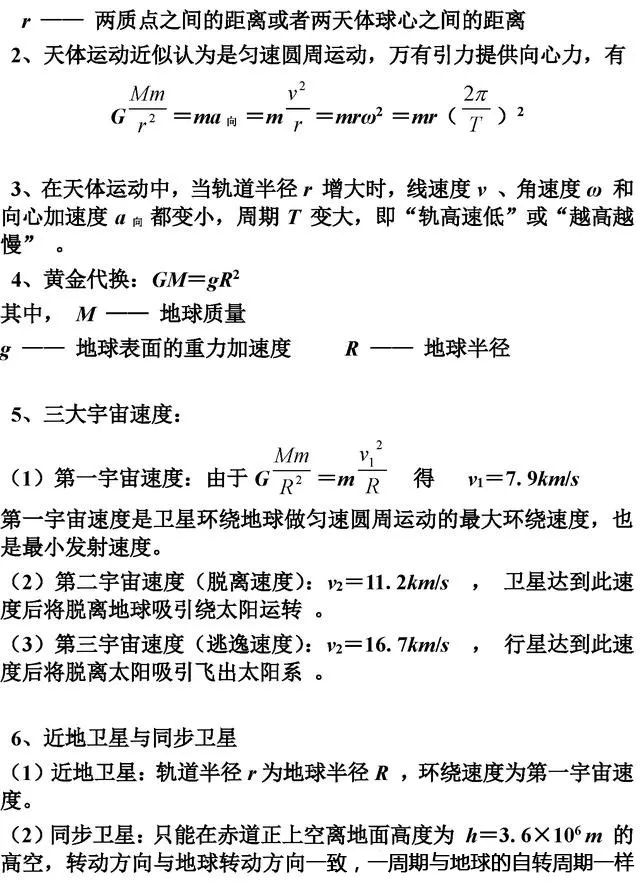 高中[物化生]公式/定理大汇总! 再没这么全了, 收藏备用。