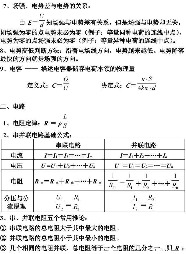 高中[物化生]公式/定理大汇总! 再没这么全了, 收藏备用。