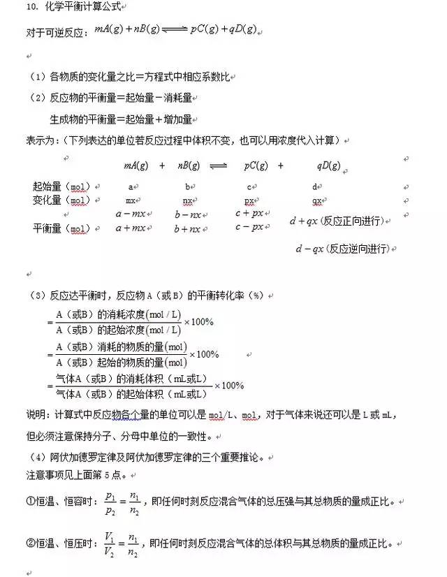 高中[物化生]公式/定理大汇总! 再没这么全了, 收藏备用。