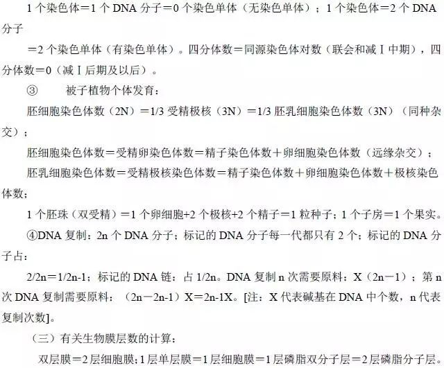 高中[物化生]公式/定理大汇总! 再没这么全了, 收藏备用。