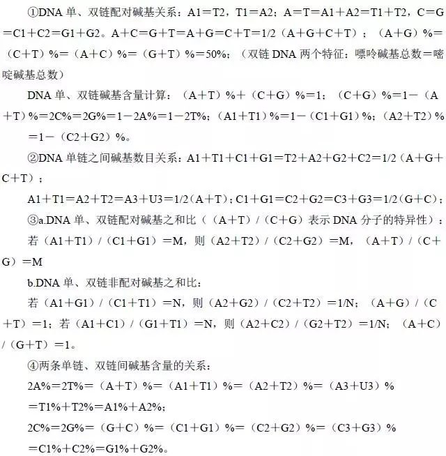高中[物化生]公式/定理大汇总! 再没这么全了, 收藏备用。
