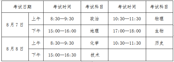 海南：2020年普通高中学业水平合格性考试考前温馨提示