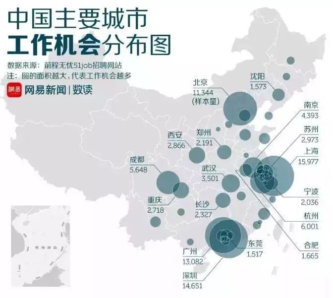 上大学，专业、学校、城市，到底哪个更重要？2020高考生及家长这篇分析，很全很有用！