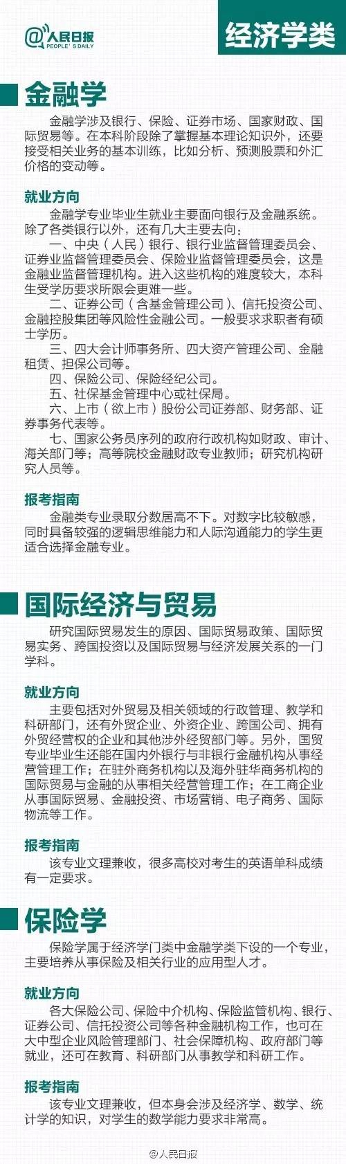 上大学，专业、学校、城市，到底哪个更重要？2020高考生及家长这篇分析，很全很有用！