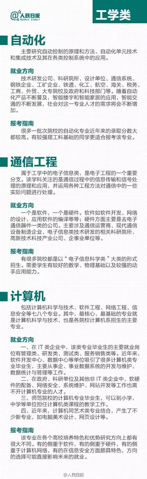 上大学，专业、学校、城市，到底哪个更重要？2020高考生及家长这篇分析，很全很有用！