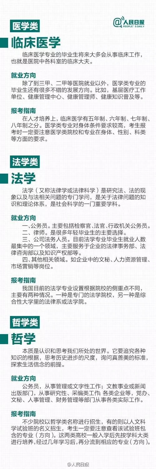 上大学，专业、学校、城市，到底哪个更重要？2020高考生及家长这篇分析，很全很有用！