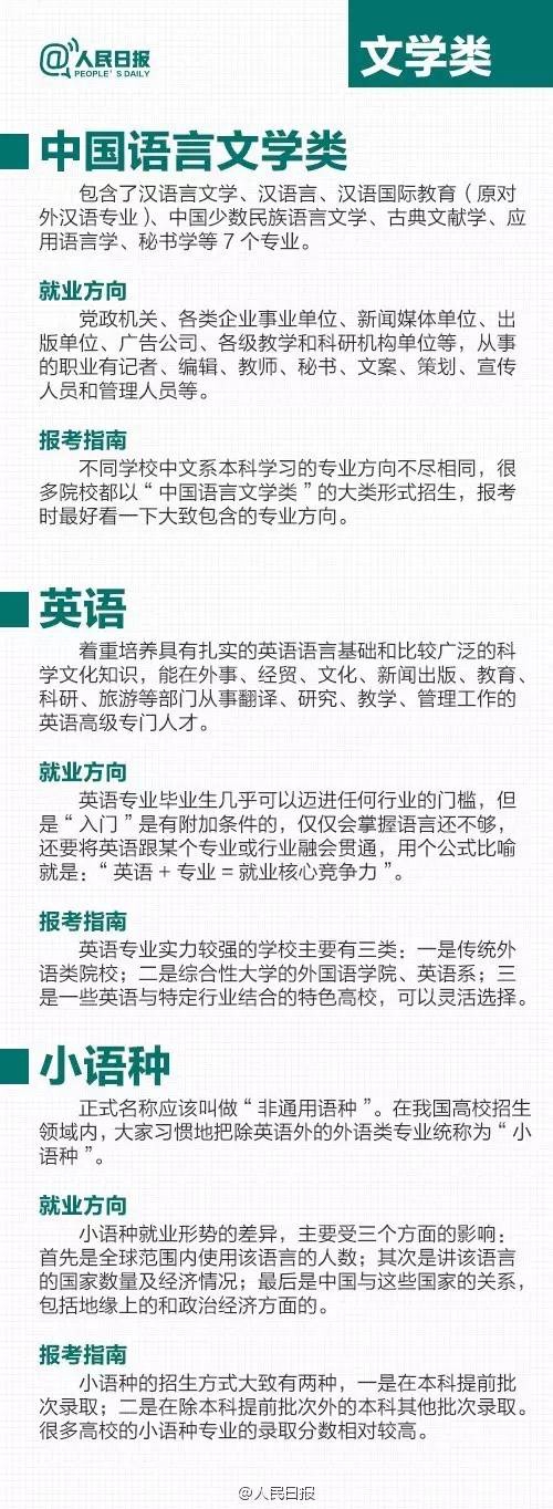 上大学，专业、学校、城市，到底哪个更重要？2020高考生及家长这篇分析，很全很有用！