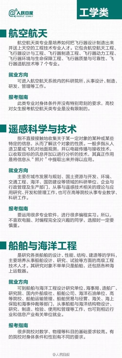 上大学，专业、学校、城市，到底哪个更重要？2020高考生及家长这篇分析，很全很有用！