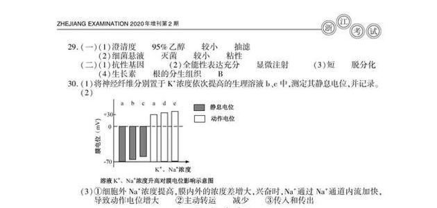2020高考生物真题及参考答案(浙江卷)