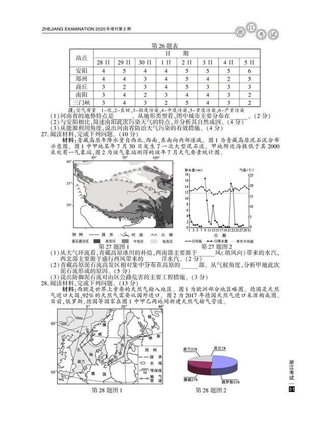 2020高考地理真题及参考答案(浙江卷)