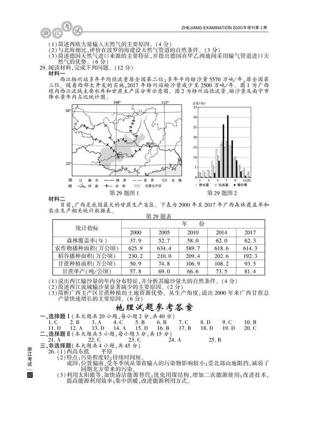 2020高考地理真题及参考答案(浙江卷)