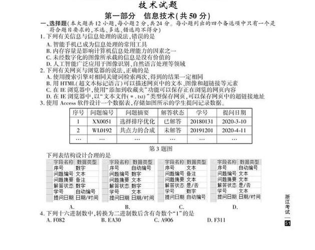 2020高考技术真题及参考答案(浙江卷)