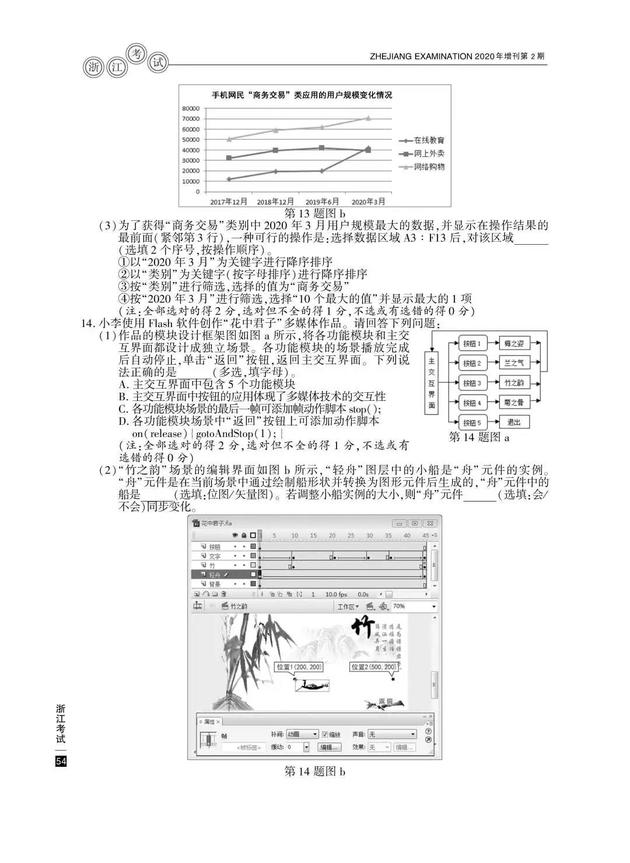 2020高考技术真题及参考答案(浙江卷)