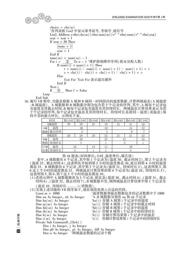 2020高考技术真题及参考答案(浙江卷)