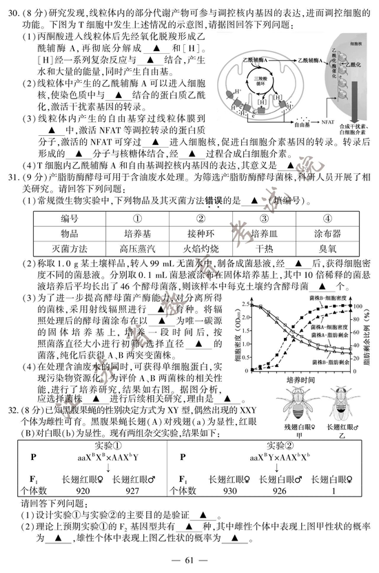 2020高考生物真题及参考答案（江苏卷）