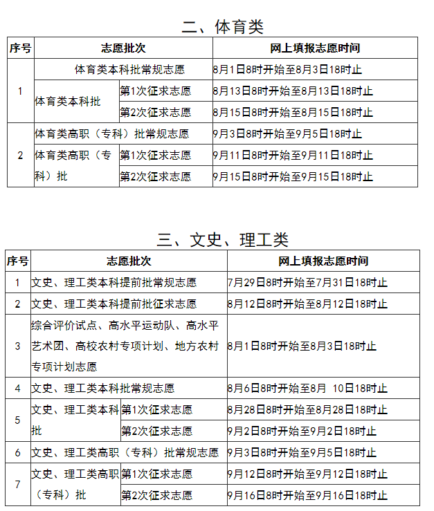 福建：2020年普通高等学校招生考生网上填报志愿时间安排表