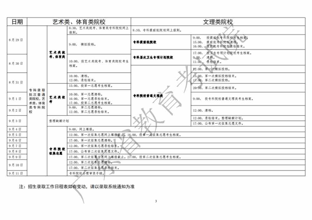 广东：2020年夏季普通高校招生录取工作日程表